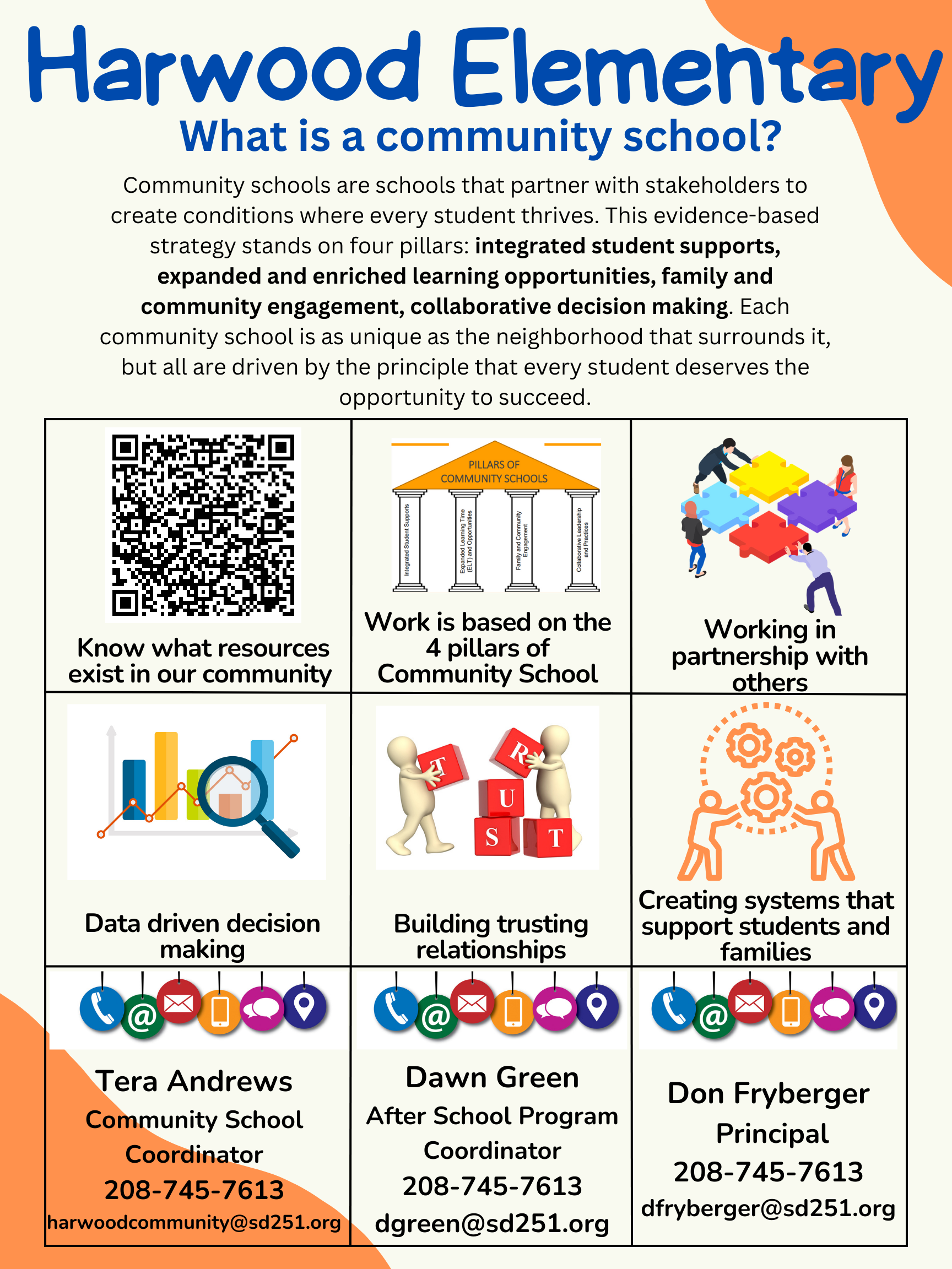 Community-school-poster-English